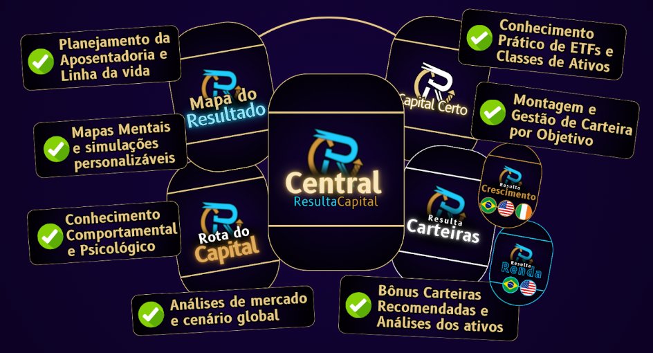 Tudo incluído na Central RC