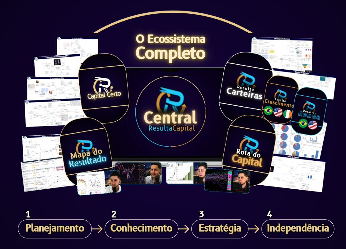 Ecossistema Central RC